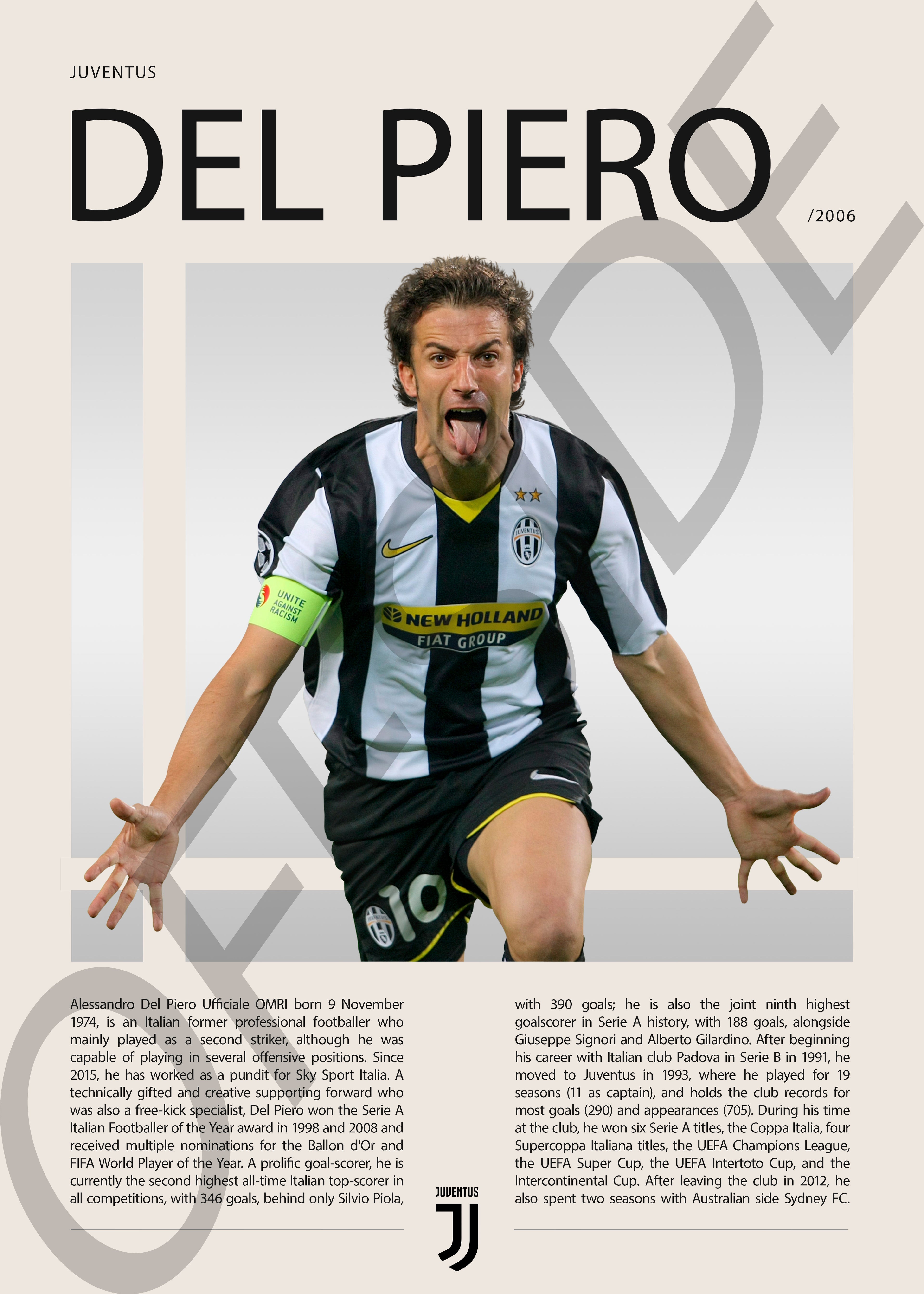 Alessandro Del Piero "Il Capitano" en Juventus Temporada 2006