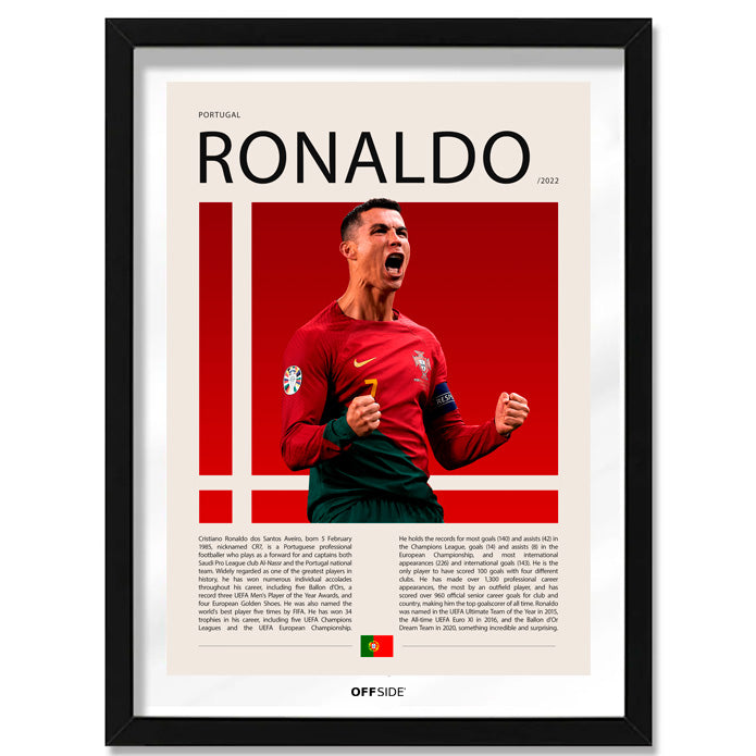 Cristiano Ronaldo "CR7" Seleccion de Portugal Gol vs Ghana Mundial Qatar 2022