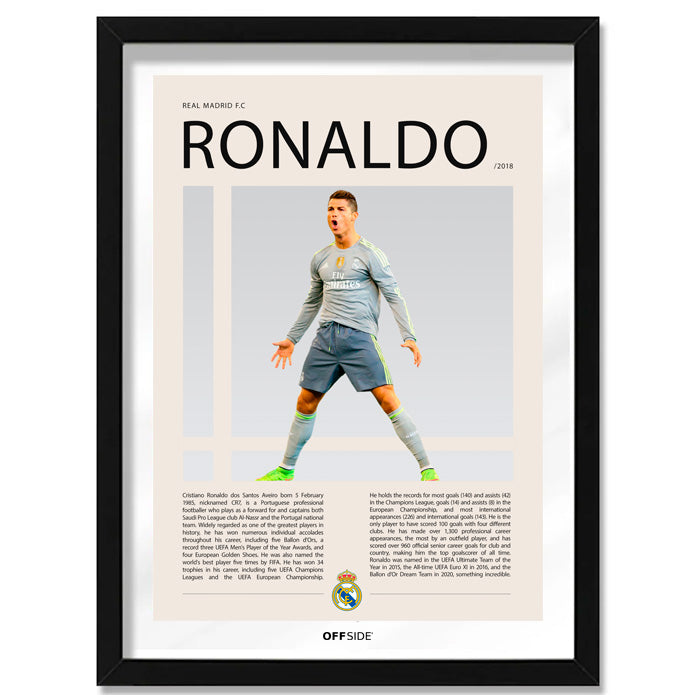 Cristiano Ronaldo "CR7" Real Madrid Doblete vs APOEL en Champions League