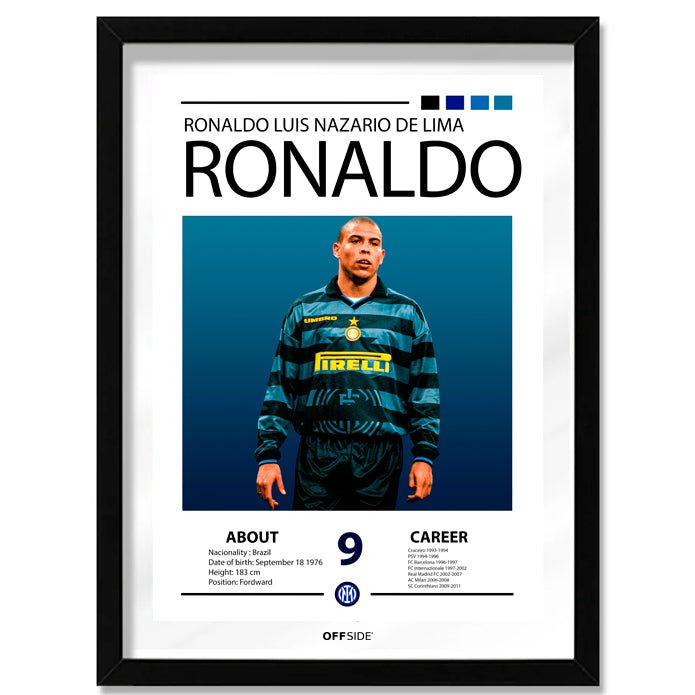 Ronaldo "El Fenómeno" en el Inter de Milán