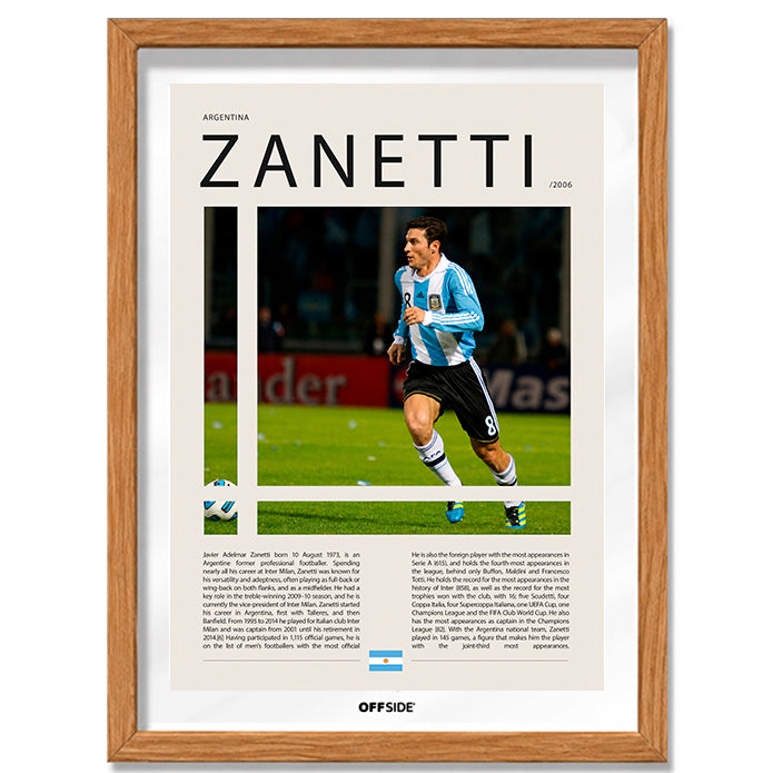 Javier Zanetti "El Pupi" en Argentina Clasificatorias 2006