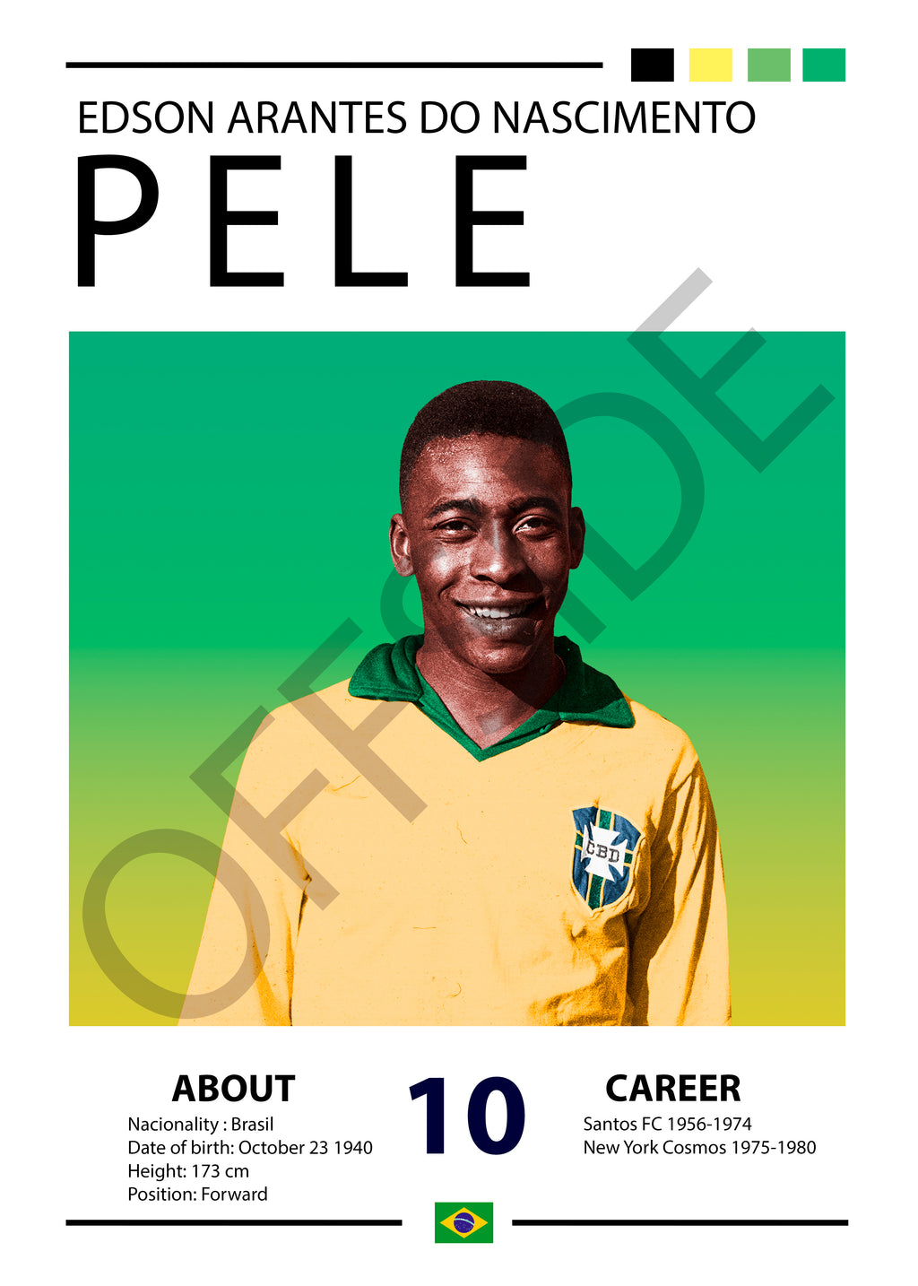Pelé "El Rey" Mundial de México 1970