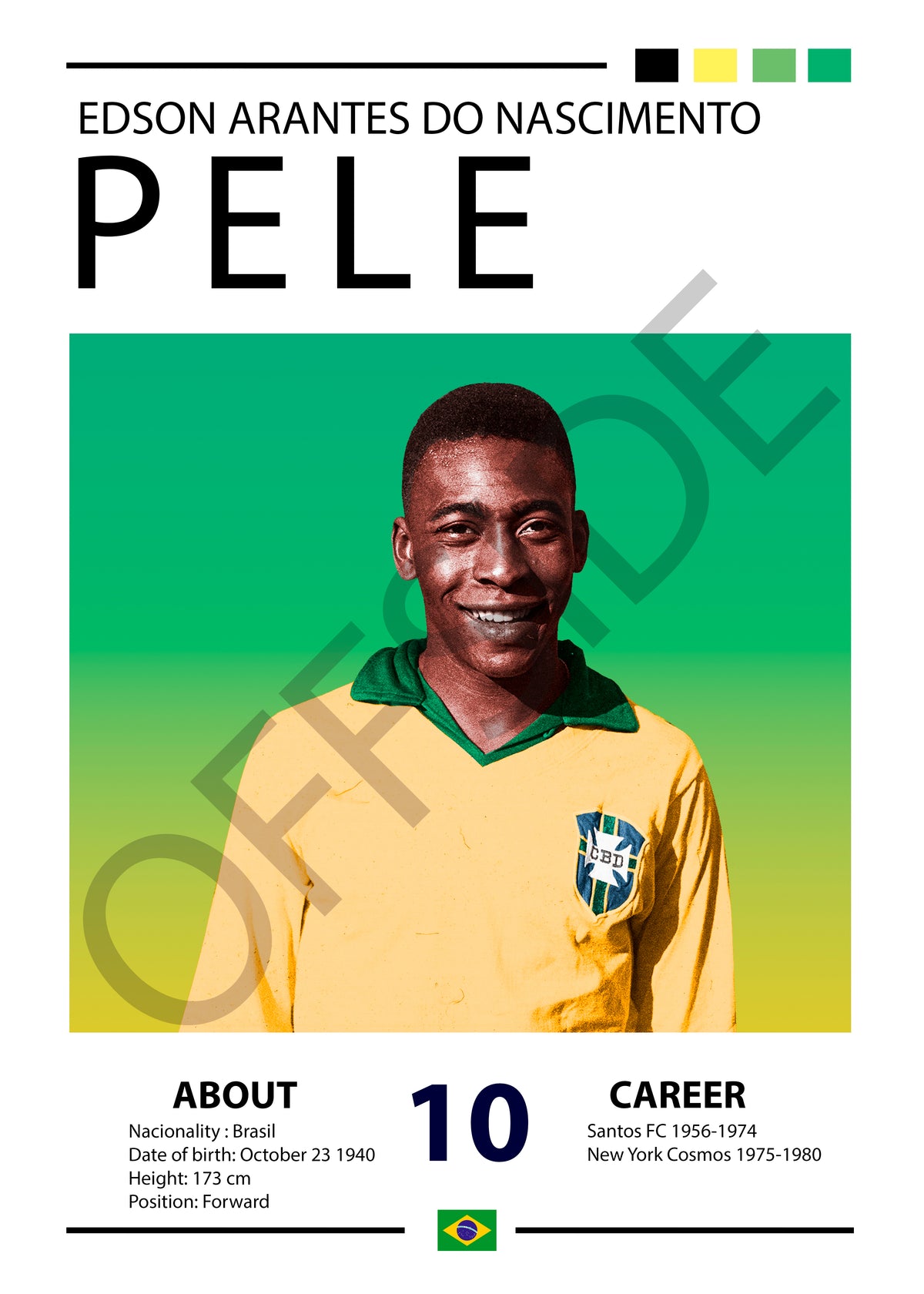 Pelé "El Rey" Mundial de México 1970