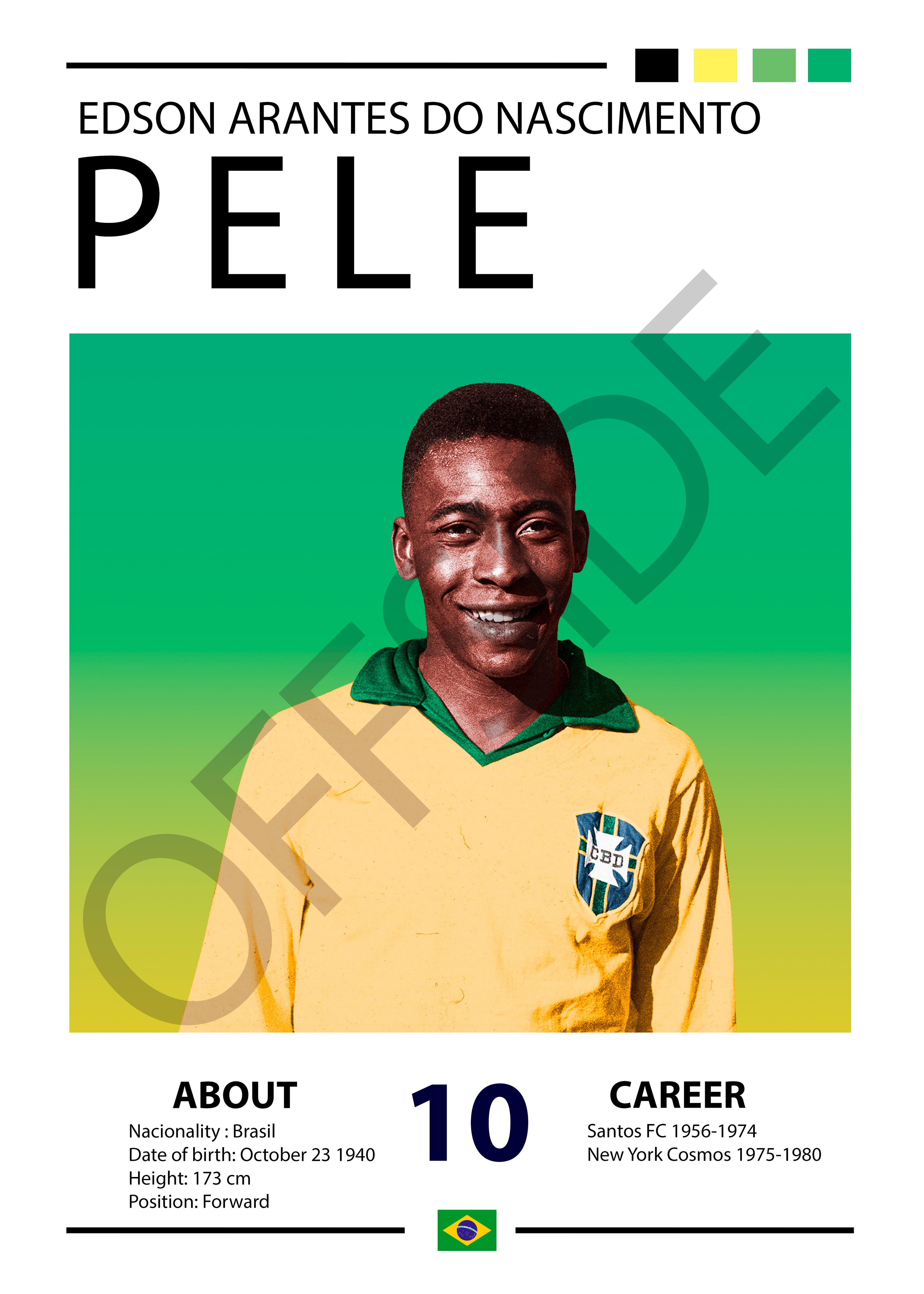 Pelé "El Rey" Mundial de México 1970