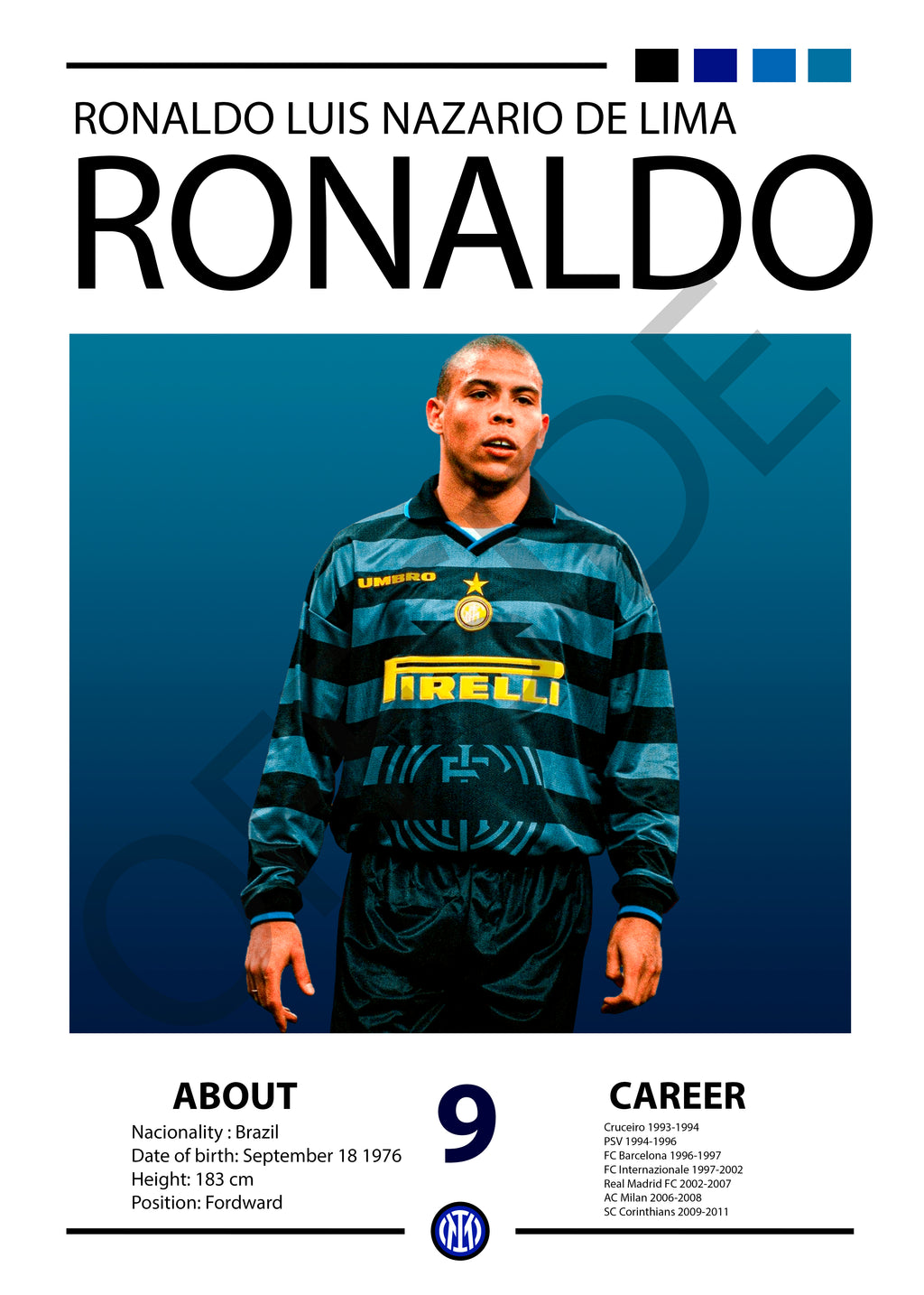 Ronaldo "El Fenómeno" en el Inter de Milán